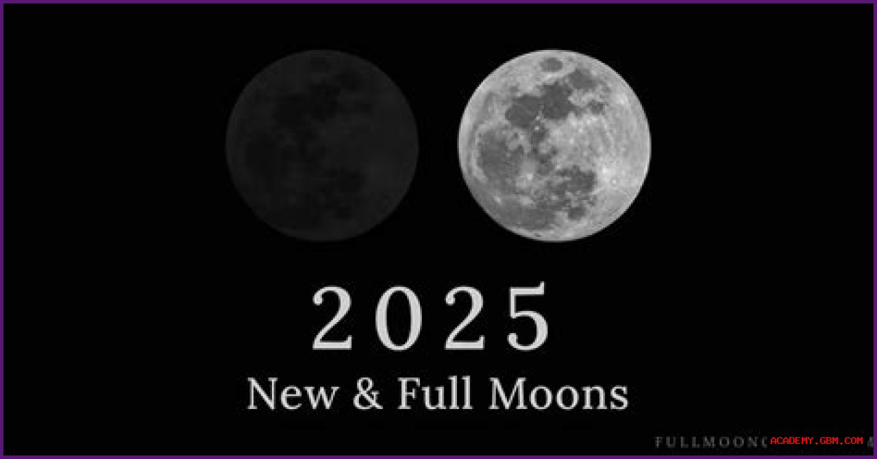Discovering The Full Moon: What Sign Is It In?